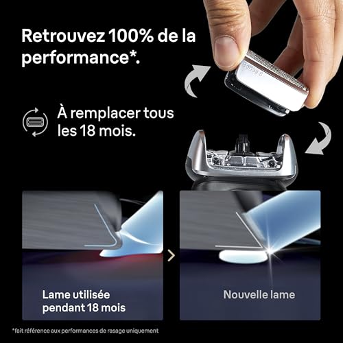 BRAUN tete de rasoir - vue 9