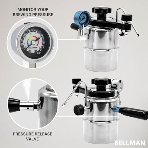 Bellman CX25P Komplettpaket