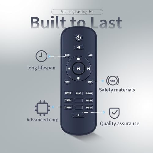Télécommande Yokartee perdue résolu avec ce modèle ZWP - 2