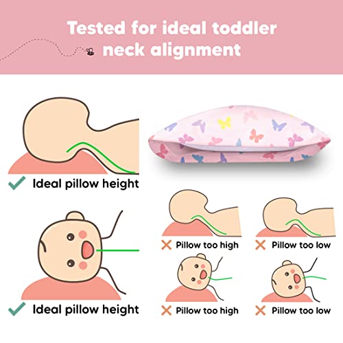 image for KeaBabies Toddler Pillow with Pillowcase - 13x18 My Little Dreamy Kids