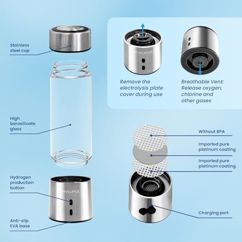 HYLUFUL 2 in 1 Hydrogen Water Bottle Generator and Machine, 5Mins Quick Electrolysis Ozone Water Generator, 1500ppb for Home Office and Travel - Image 5