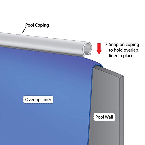 Lake Effect Above Ground Pool Coping Round Style | 10 Pack | Liner Clips | Replacement Parts | Color May Vary #TOP1