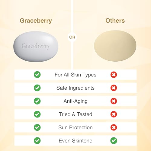 Image of Graceberry Brightening Glutathione and Kojic Acid Soap | Glutathione Bath Soap for Men & Women | Fades Dark Spots & Hyperpigmentation (Pack -1)