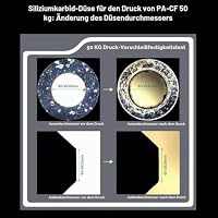 BCZAMD Nextruder for Prusa Düse Upgraded Zubehör: 0,4 mm Siliziumcarbid － Heat Break mit for EndCoat Beschichtung Halten Druckfilament bis zu 154LB 3D Drucker for MK4 MK4S XL MK3.9 MK3.9S Hotend – Ansicht 5