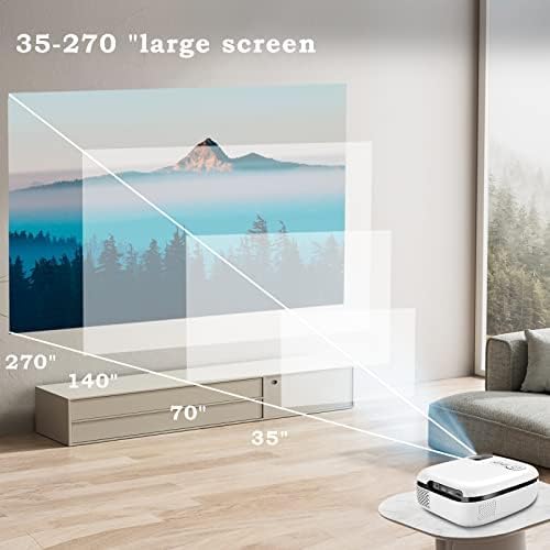 Diagram showing various projection sizes from 35 to 270 inches