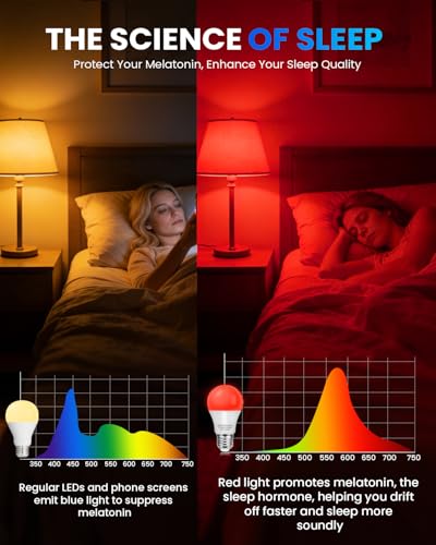 Image of Red Sleep Light Bulbs: A19 9W 625nm Red Light Bulbs for Sleeping, 100% Blue Light Blocking Dim Light Bulbs 60W Equivalent, E26 LED Bulbs for Mood Soothing, Bedroom and Baby Nursery, 2 Pack