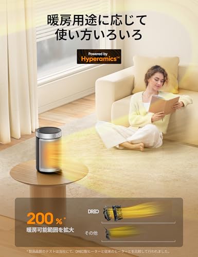 Dreo セラミックヒーター の商品画像 3