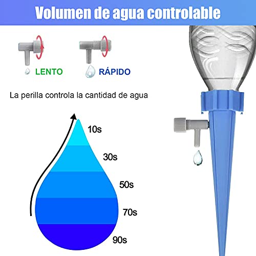 La Mejor review de Abonos de liberación lenta los preferidos por los clientes. 19 Imagen adicional