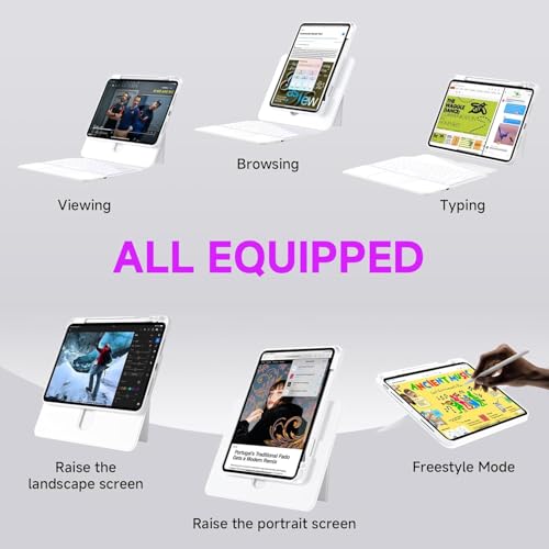 Image of Keyboard Case for iPad 11-inch (A16, 2025) and iPad 10th Gen 10.9-inch with Multi-Touch Trackpad, 360 Rotating Kickstand, Portrait & Raised Modes, Detachable Cover, 7-Color Backlight - White