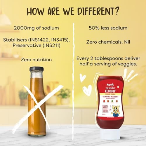 Image of Troovy Healthy Tomato Ketchup | No Onion and No Garlic | No Processed Sugar (uses Jaggery) | 100% Chemical Free | No Preservatives | No MSG | No Sodium Benzoate | All Natural Ingredients | Contains Minerals like Iron | Tastes like Regular Tomato Ketchup | Pack of 2