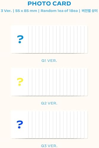 Miniatura 5 de YOUNITE - 2 EP YOUNI-Q Álbum (Q1+Q2+Q3 ver. SET), 5.748 x 8.661 in (L200002457)