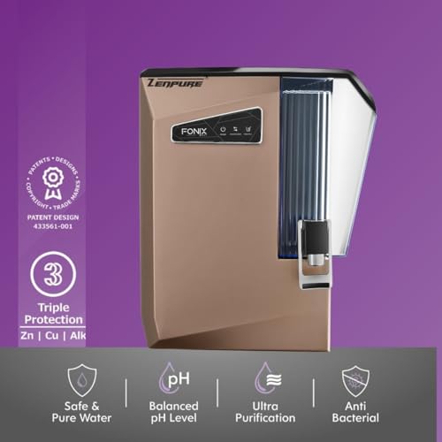 Product Variant View