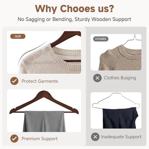 Image of StorageWorks Wooden Coat Hangers, 30 Pack Wood Clothes Hanger for Closet
