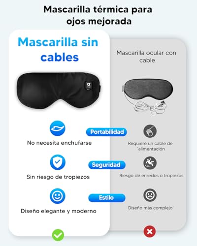 Mascarilla térmica arboleaf para blefaritis y tratamiento de ojos secos 7