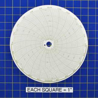Honeywell 24001660034 Hi 24001660-034 Chart Paper cover