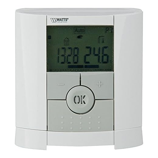 Termostato de ambiente programable