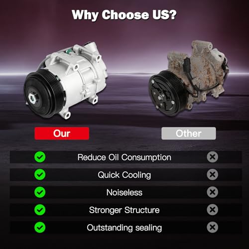 Image of cciyu Air Conditioning Compressor for Subaru Legacy Outback 2.5L 2013-2019