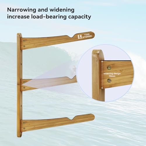 image for TWO STONES Surfboard Rack for Wall | Surfboard Wall Mount | Surfboard 