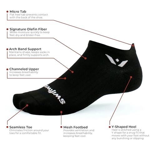 Swiftwick- ASPIRE No Show (Zero Cuff) Running & Cycling Socks2