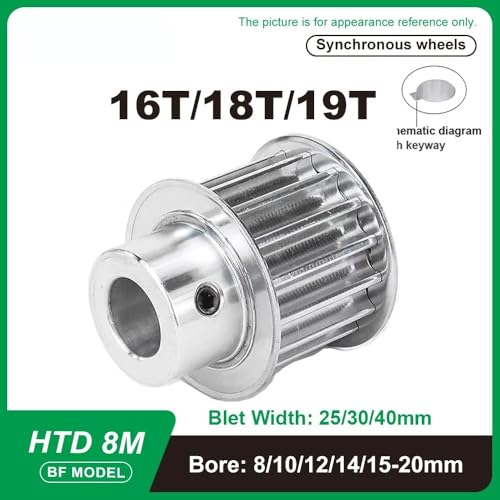 Polea HTD 8M de 16T con eje de 20mm para solucionar el deslizamiento de correas de 40mm 2