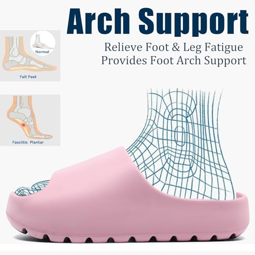 Image of Jaeynow Cloud Slides for Women,Unisex EVA Soft Recovery Slides,Thick Sole Open Toe Mens Pillow Slides Shower Shoes Outdoor&Indoor House Slippers