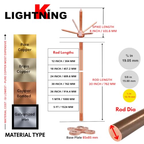 Image of Lighting Arrester for Home and Building Protection - Advanced Surge Protection - 5 Spikes | Copper Bonded | 12 mm Diaa | 863 mm / 34 in Length | Base Plate 8.5x8.5 cm