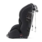 Kinderkraft Kinderautositz SAFETY FIX, Autokindersitz, Autositz, Kindersitz mit Isofix und Top Tether, Gruppe 1/2/3 9-36kg, 5 Punkt Sicherheitsgurt, Einstellbare Kopfstütze, ECE R44/04, Schwarz