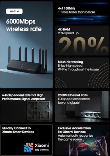 Roteador Xiaomi AX6000 AIoT, WiFi 6 6000Mbps, 512 MB, Mesh, 6 Amplificador de sinal independente - Preto glide