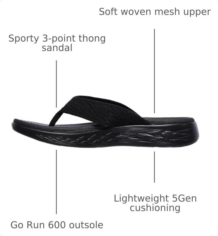 Image of Skechers Women's On-The-GO 600 - Sunny Sandal