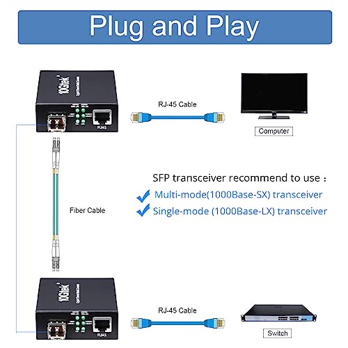 Image of 2 Pack Gigabit SFP to RJ45 Fiber Media Converter, Fiber to Ethernet Converter, 10 /100 /1000Mbps RJ45 Port to 1000Mbps Open SFP Port, up to 120km, Auto-Negotiation, Durable Metal Casing
