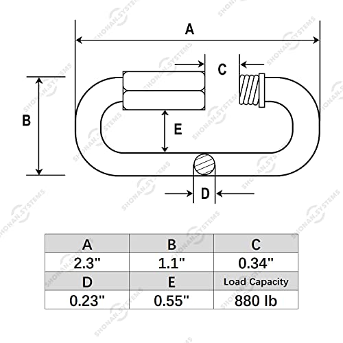 Shonan 2.3 Inch Stainless Steel Chain Quick Links- 5 Pack 1/4" Locking Carabiners, Chain Hooks, Twist Key Ring Screw Chain Link, 880 Lbs Capacity #TOP1