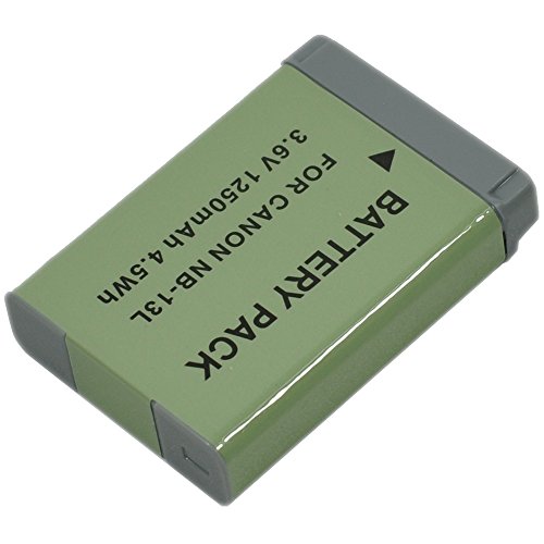 Batería NB-13L para cámaras Canon PowerShot y SX - Fernando Cortés Batería NB-13L para cámaras Canon PowerShot y SX - Fernando Cortés