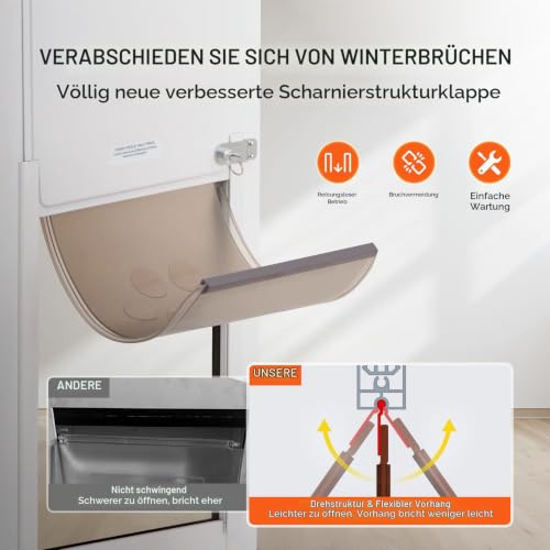 VEVOR Hundetür für Glasschiebetüren 1927-2049 mm höhenverstellbare Hundetür Schiebetüren, Haustiertür aus gehärtetem Glas mit Aluminiumrahmen & Scharnierstruktur, Klappe und Schloss für kleine Hunde