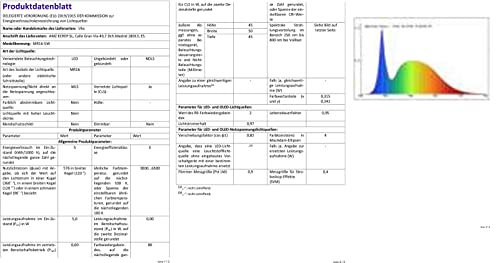 Vlio 6er MR16 GU5.3 LED Lampen Warmweiß 5W Ersatz für 40W Halogen Kein Flackern 3000K 450 Lumen LED Birne Leuchtmittel 120° Abstrahwinkel Spot Nicht Dimmbar AC/DC 12V