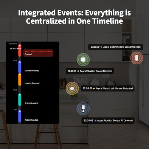 Aqara Home Security System Kit Y100-4-Stück Drahtloses Heim-Alarmsystem mit 2K Kamera-Hub G3, 3 Smart Sensors, Lokale Automatisierung & 24/7-Alarm, Unterstützt HomeKit, Google Home, Alexa – Bild 6