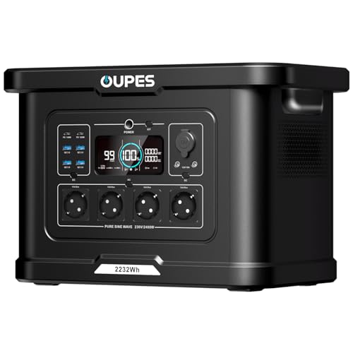 OUPES Exodus 2400 Tragbare Powerstation 2400W 2232Wh Solargenerator mit 4 Steckdose (Boost 2600W 4500W Spitze) Schnellladung 0-80% in 50 Min. USV-Funktion Generator für Camping Wohnmobil Reise