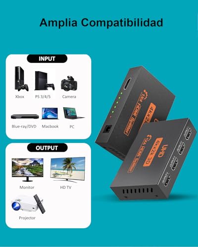 Miniatura 7 de L Puluva Hdmi Splitter 1 In 4 Out, Splitter 4k Para 4 Monitores, Distribución 4 Vías, Adaptador Hdmi Múltiple Para Pc, Laptop, Hdtv, Proyector, 1 Entrada 4 Salidas, Solo Espejo, Sin Extender