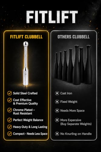 Image of Premium Steel Clubbell for Strength Training, Adjustable Weight, 4.5 KG-10 KG(6 in 1) Non-Slip Knurled Handle (8 kg (4 in 1))
