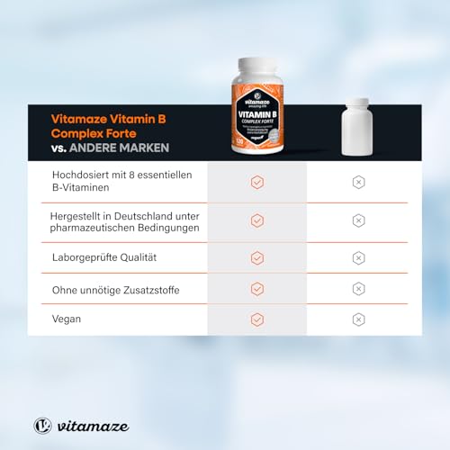Vitamin B-Komplex extra hochdosiert, 120 vegane Tabletten für 4 Monate, Alle B-Vitamine mit optimaler Bioverfügbarkeit, Natürliche Nahrungsergänzung ohne Zusatzstoffe