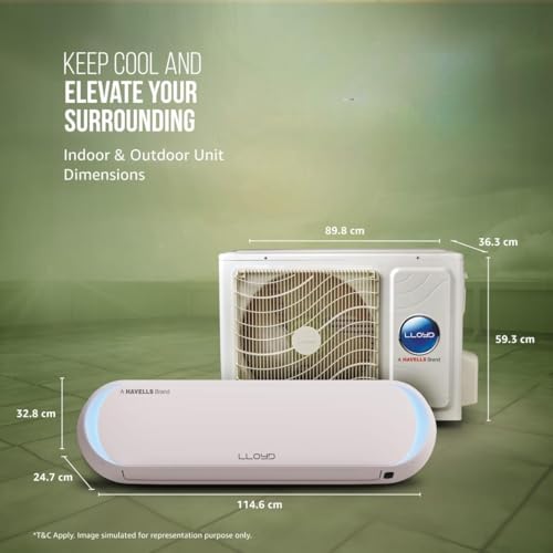 Image of Lloyd Stellar Art 1.5 T 5 Star Wi-Fi Inverter Split AC (6 in 1 Expandable,Cools Even at 60C,Mood Lighting,In-Built Air Purifier,Direct Voice Command,Copper,White Blush Pink, GLS18V5FBGST)