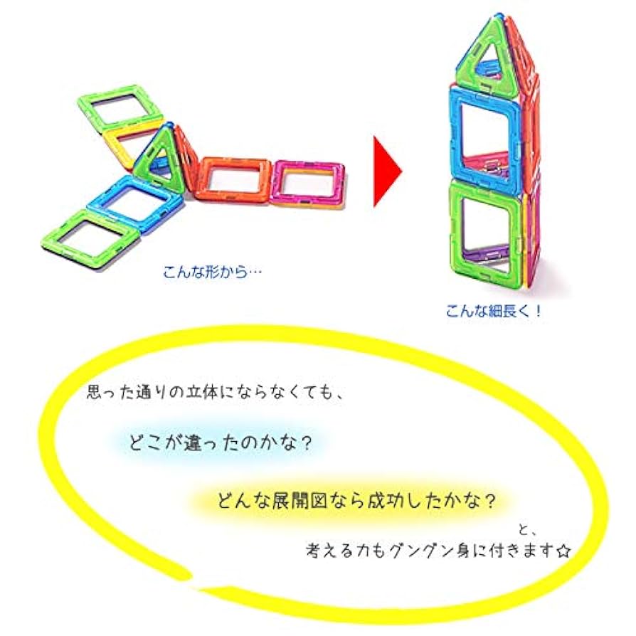 マグプレイヤー 基本収納ケースセット くるま・観覧車・人形パーツ付属セット 収納ケース・ガイドブック付き ブルーケース 90ピース 2zzhgl6 Amazon.co.jp: マグプレイヤー 基本収納ケースセット 磁石