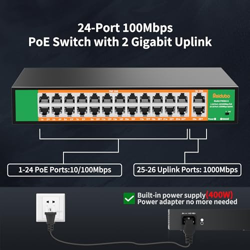 Image of 24 Port PoE Switch with 2 Gigabit Ethernet Uplink Port, Support IEEE802.3af /at, 400W High Power, Fanless, Plug and Play Unmanaged, Rackmount Ethernet Switch