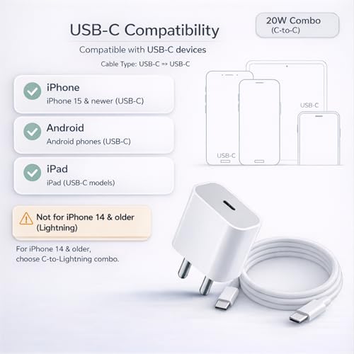 Image of 20W iPhone Type-C Charger with Cable (MFi-Certified) Compatible with iPhone 17 /17 Air /17 Pro, 16 /16 Pro /16 Pro Max, 15 /15 Plus /15Pro, Adapter with C-to-C Cable - BIS Certified, 1 Year Warranty