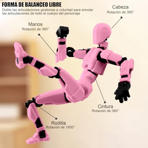 Lista de Figuras de accion , tabla con los diez mejores. 30 Imagen adicional