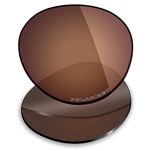 Image of Mryok Replacement Lenses for Bose Rondo S /M - Options