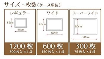 犬猫用超薄型ペットシーツレギュラーサイズ1200枚 業務用 ペットシーツ 超薄型 レギュラー 1200枚/あにまる