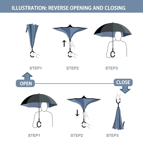 Image of SIEPASA Automatic Open Close Compact Travel Umbrella with Wind Vent Umbrella big size Lightweight Windproof Folding for men Women