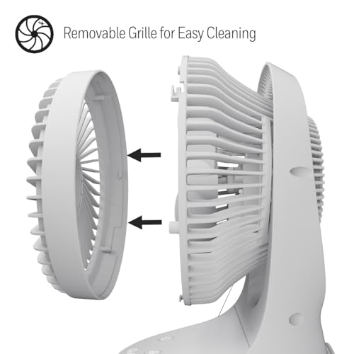 Honeywell QuietSet 5 Oscillating Table Fan, White, HTF337W - image 9