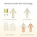 BodyPedia 8-Electrode Smart Scale for Body Weight, Digital Bathroom Weighing Scale Analyzes 43 Metrics (BMI/Muscle/Fat), Body Composition Monitor, Bluetooth Home User Health Equipment Sync Apps