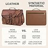 KPL 18 INCH Leather Briefcase Laptop Messenger bag best computer satchel Handmade Bags for men and women #3